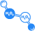 汽化過(guò)氧化氫滅菌工藝過(guò)程監測控制解決方案